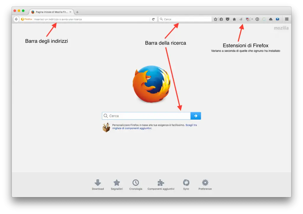 Cosa è un browser • Tutto sulla posta elettronica