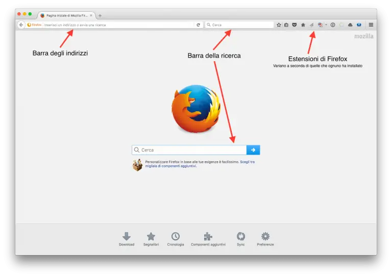 Cosa è un browser • Tutto sulla posta elettronica