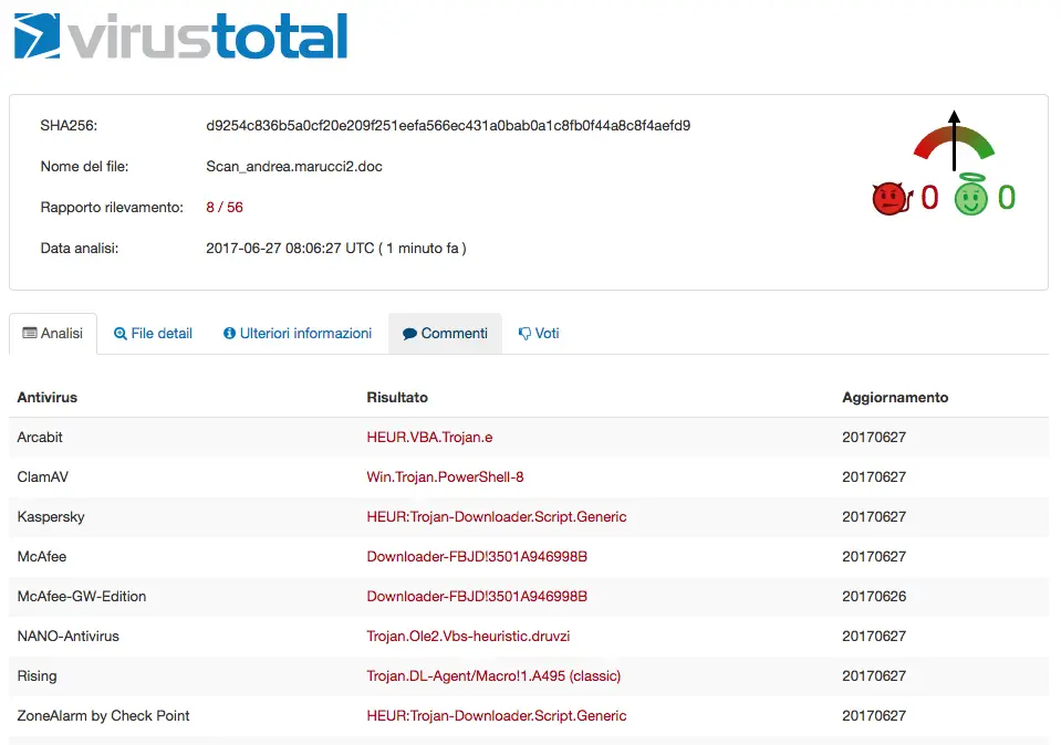 malware virus word macro