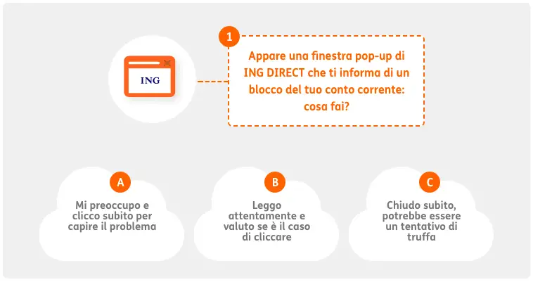 phishing ingdirect sicurezza come difendersi