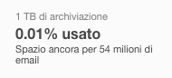 capacità yahoo mail 1Tb