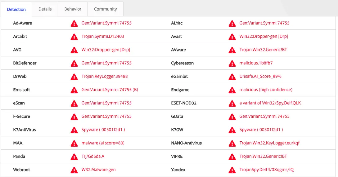 rimborso parziale canone rai virus malware keylogger