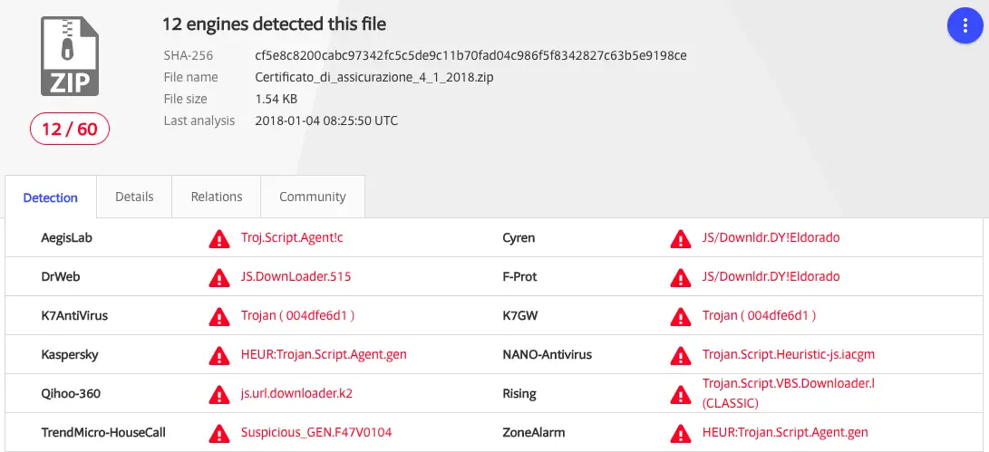 virus certificato di assicurazione 2018 generali group