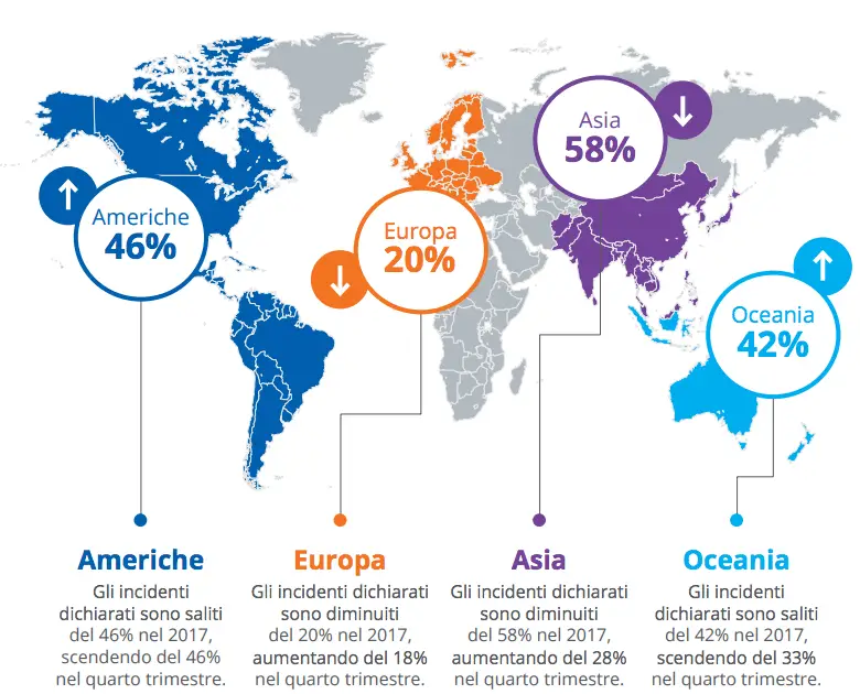 situazione mondiale minacce mcafee