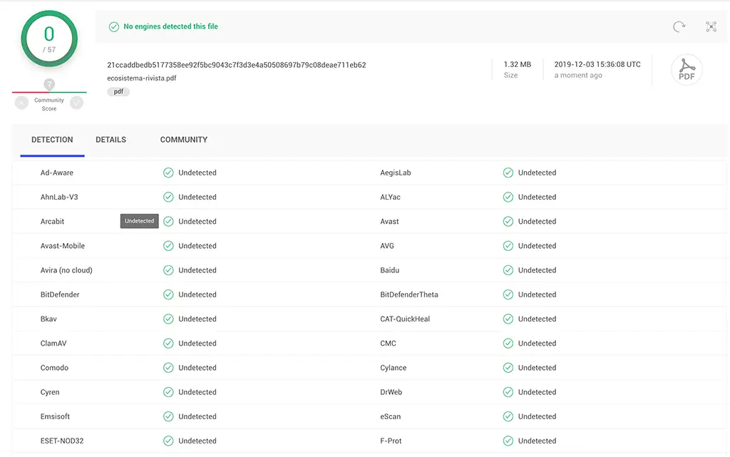 scansione file virustotal pulito