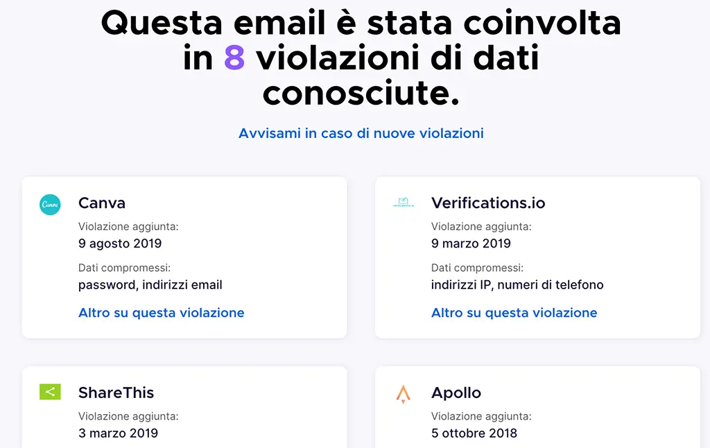 controllo violazioni indirizzo email