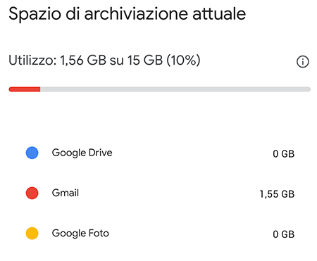 spazio archiviazione gmail