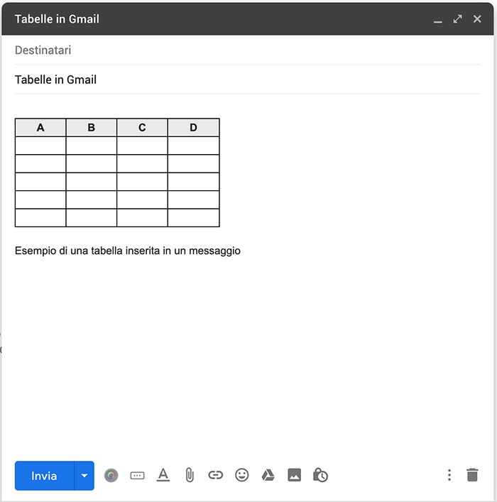 tabella in un messaggio gmail