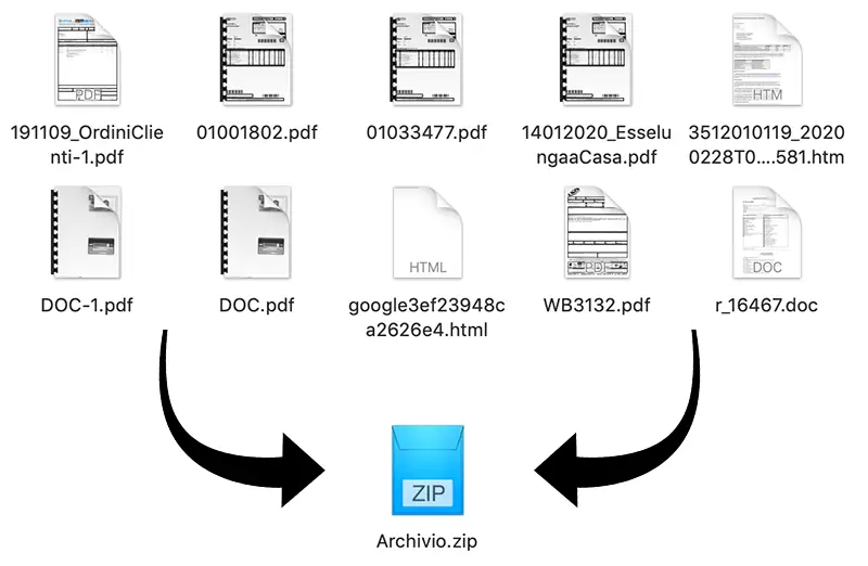 archivio zip