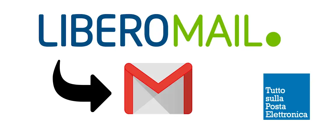 Come passare da Libero a Gmail