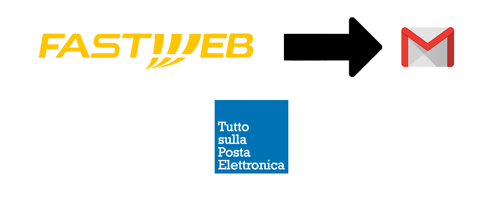 Come passare da Fastweb a Gmail