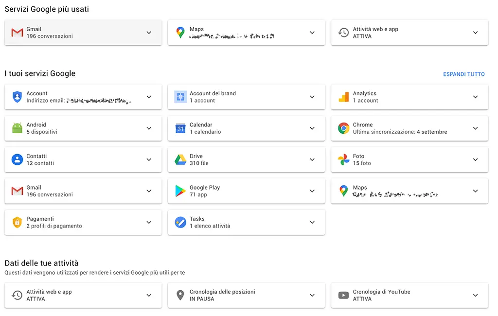 Google Dashboard