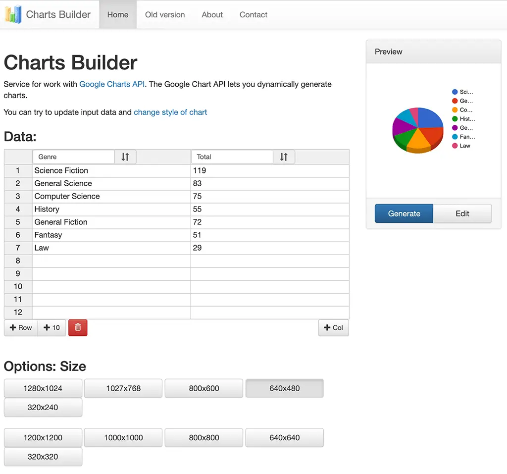 Chart Builder