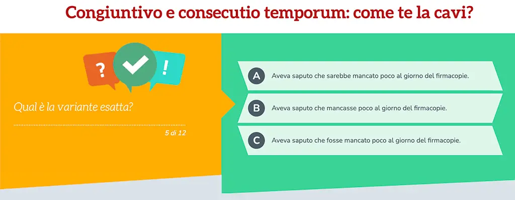 Il test del congiuntivo