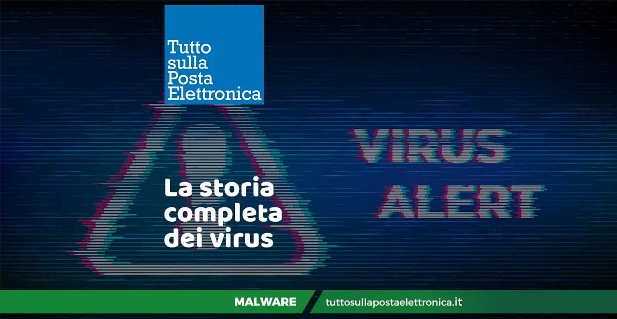 La storia dei virus informatici