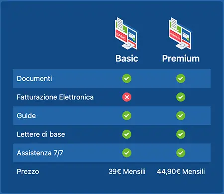 piani e prezzi dolcumento